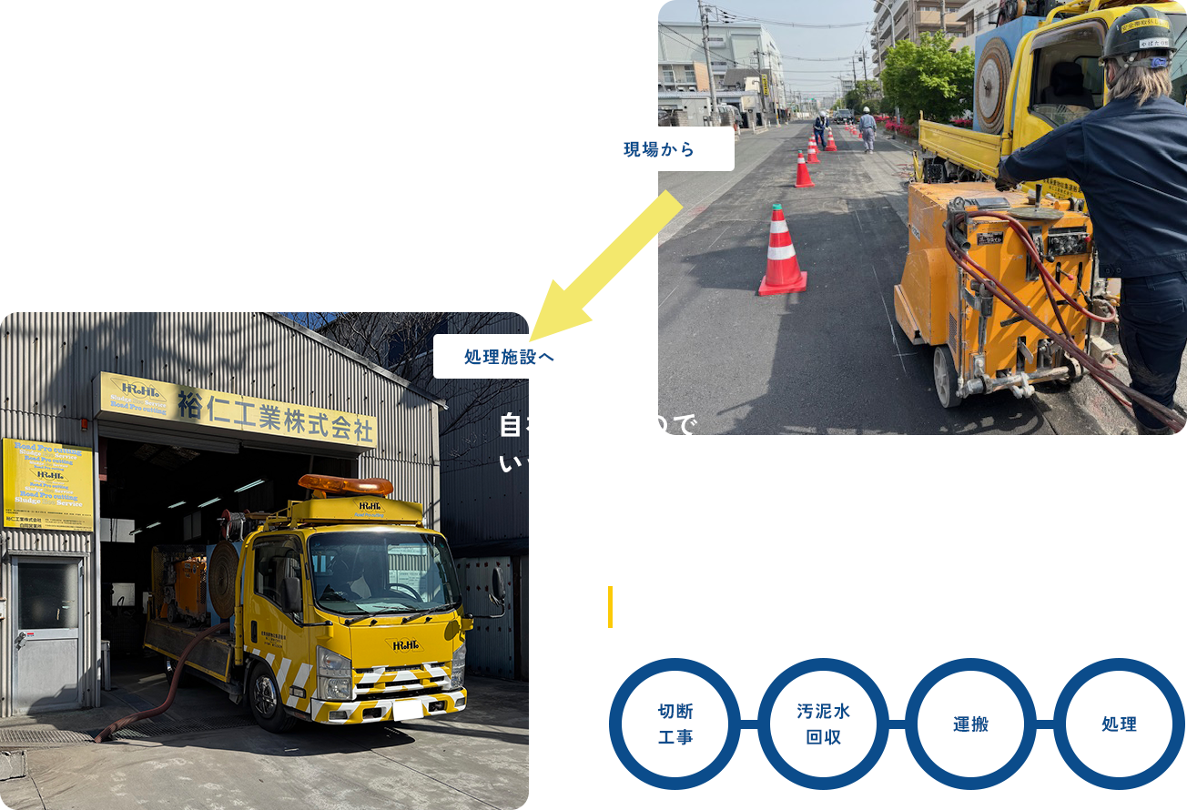 切断工事 汚泥水回収 運搬 処理